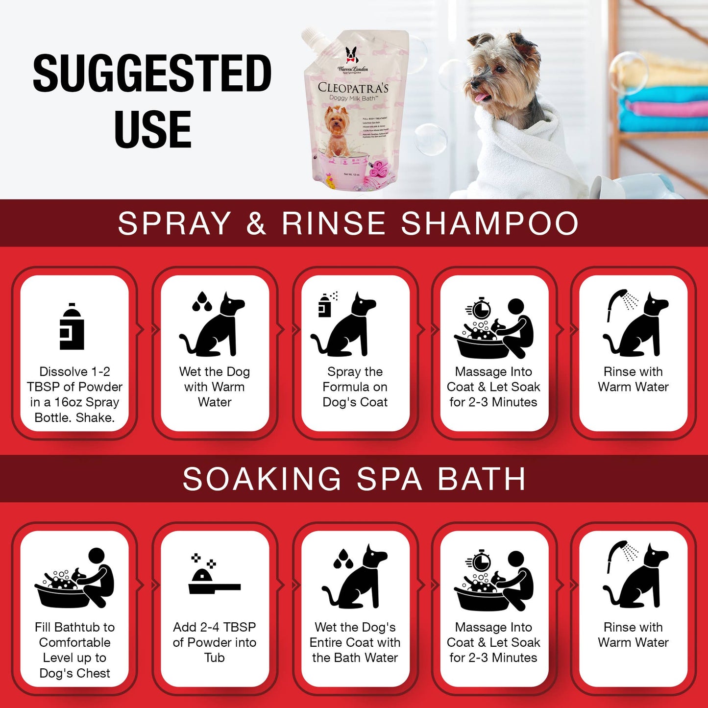 Bain de lait pour chien de Cléopâtre - Bain spa luxueux: 32 oz